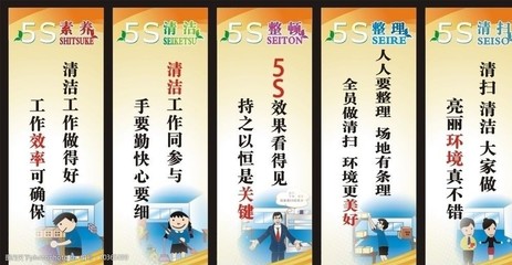 企业5S展板标语图片