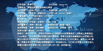 商业传奇no.55 苹果 还能做多久最伟大公司