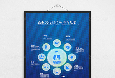 简约设计，深刻内涵 企业文化展板中的标语艺术
